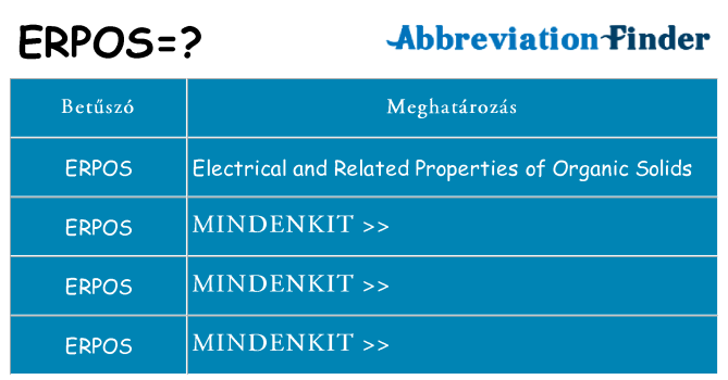 Mi a(z) erpos állni