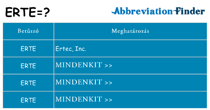 Mi a(z) erte állni