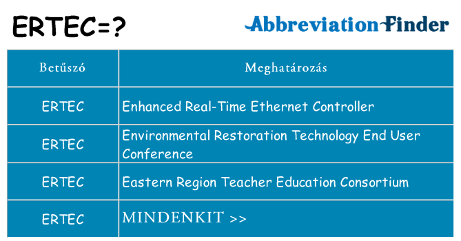 Mi a(z) ertec állni