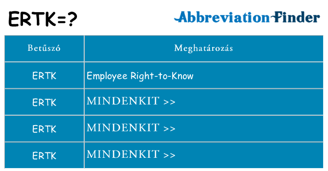 Mi a(z) ertk állni