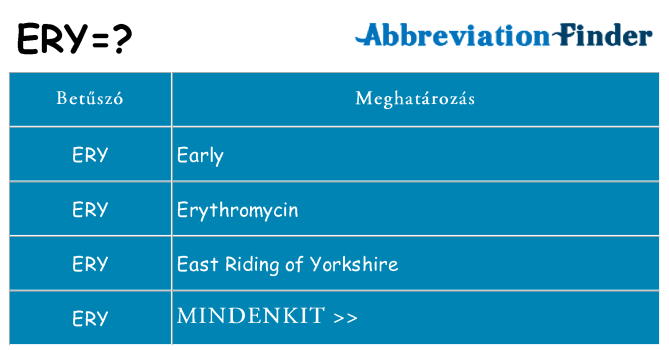 Mi a(z) ery állni