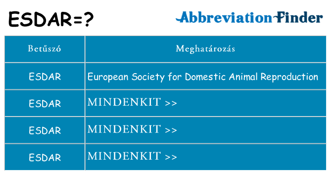 Mi a(z) esdar állni