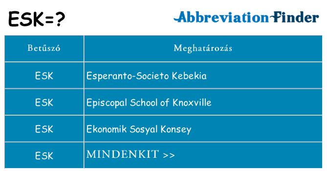 Mi a(z) esk állni