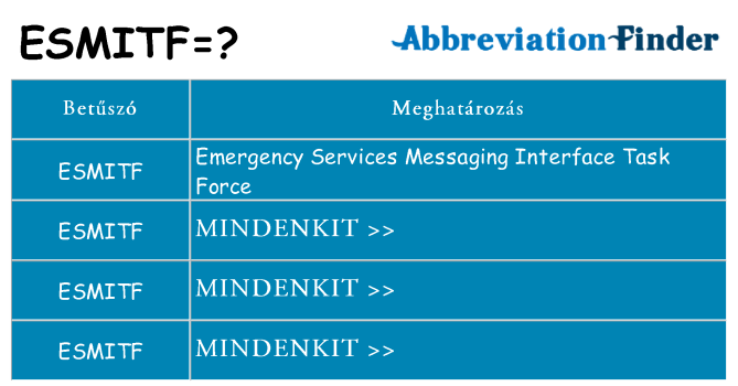 Mi a(z) esmitf állni