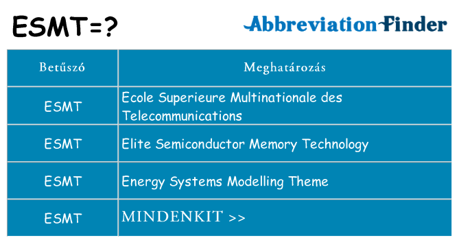 Mi a(z) esmt állni