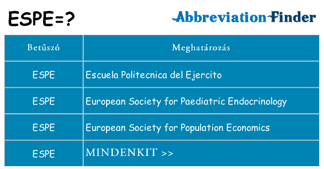Mi a(z) espe állni