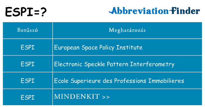 Mi a(z) espi állni