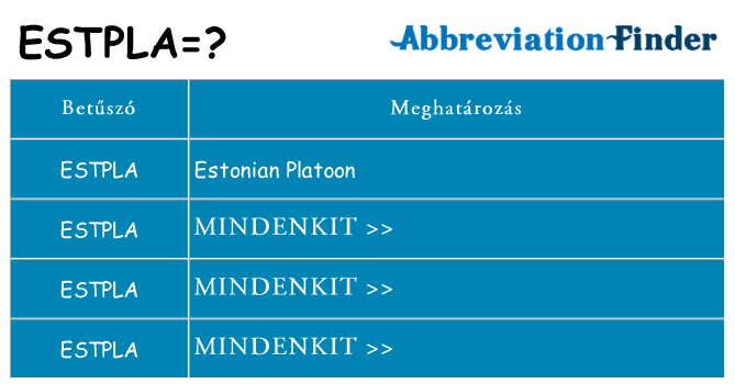 Mi a(z) estpla állni