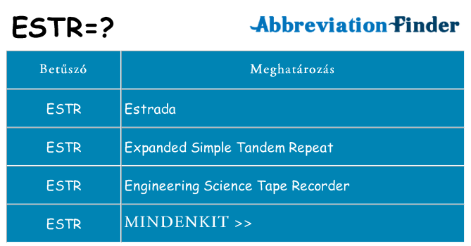 Mi a(z) estr állni