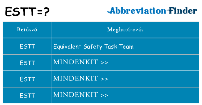 Mi a(z) estt állni