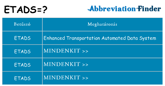 Mi a(z) etads állni