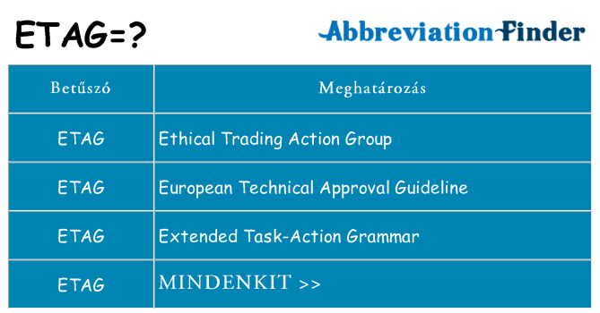 Mi a(z) etag állni