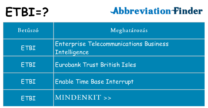 Mi a(z) etbi állni