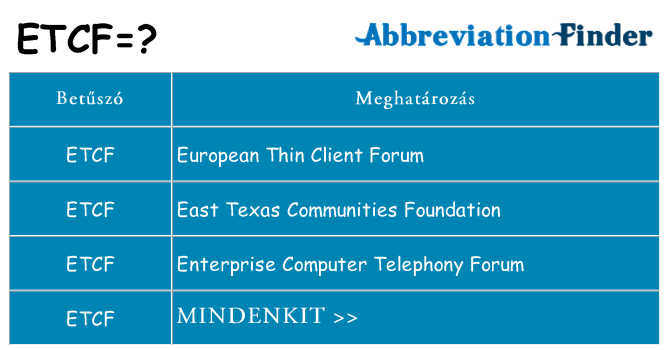 Mi a(z) etcf állni