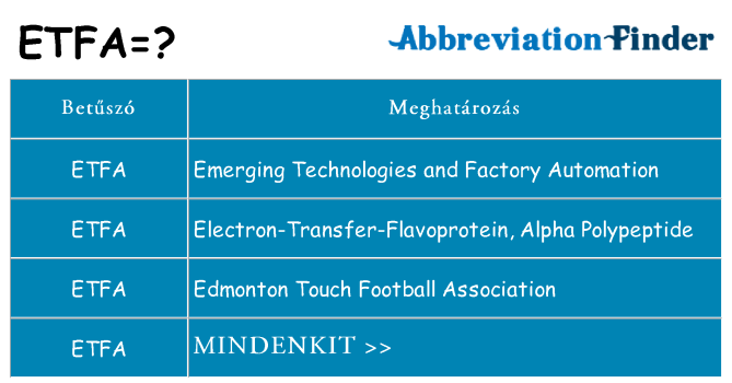 Mi a(z) etfa állni