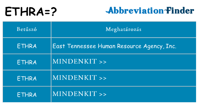 Mi a(z) ethra állni