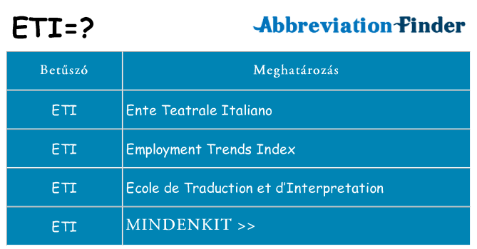 Mi a(z) eti állni