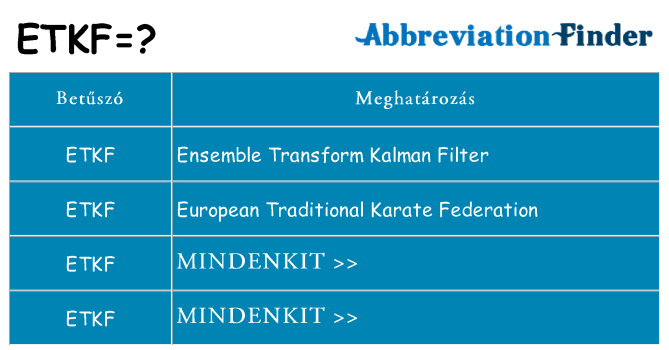 Mi a(z) etkf állni