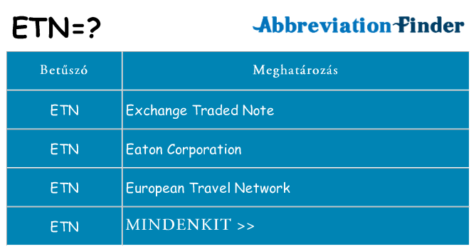 Mi a(z) etn állni