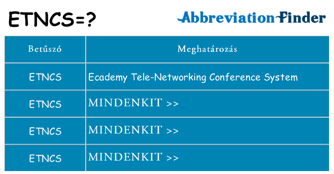 Mi a(z) etncs állni