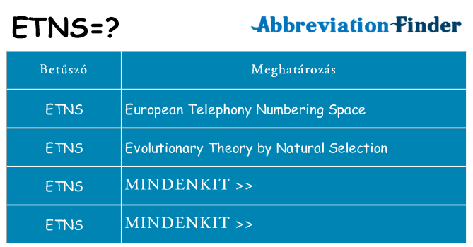 Mi a(z) etns állni