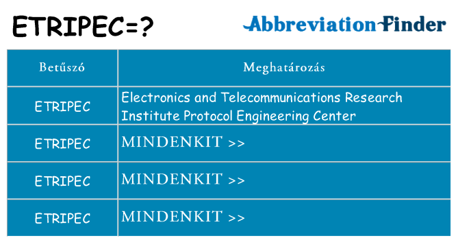 Mi a(z) etripec állni