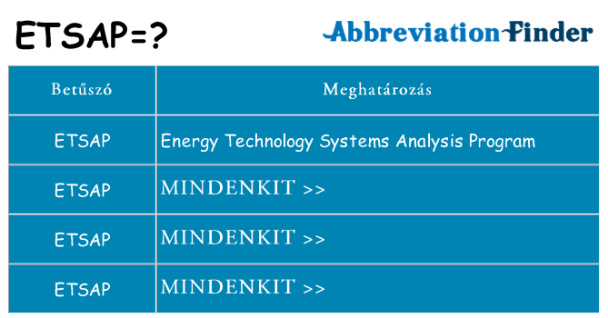 Mi a(z) etsap állni