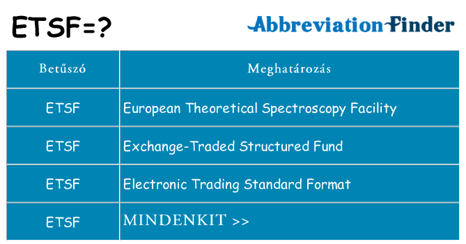 Mi a(z) etsf állni