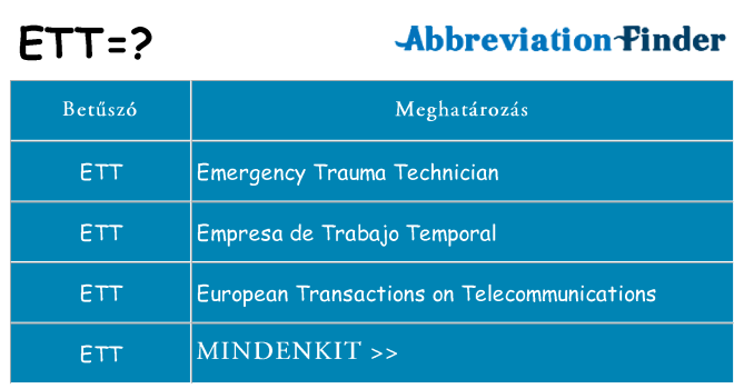 Mi a(z) ett állni