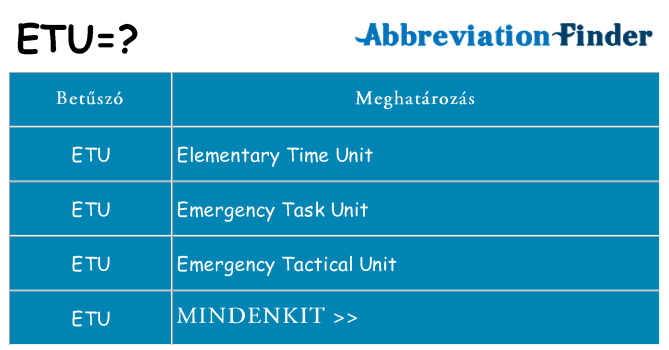 Mi a(z) etu állni