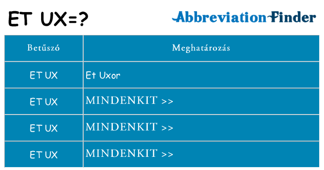 Mi a(z) et-ux állni
