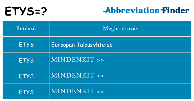 Mi a(z) etys állni