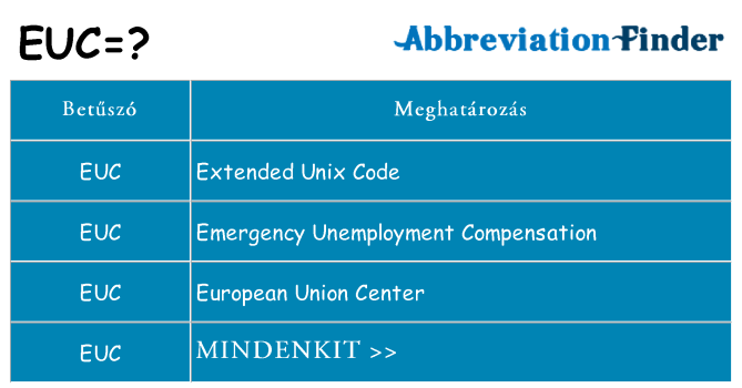 Mi a(z) euc állni