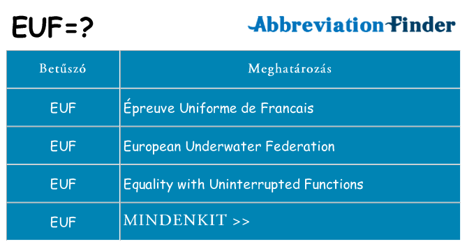 Mi a(z) euf állni