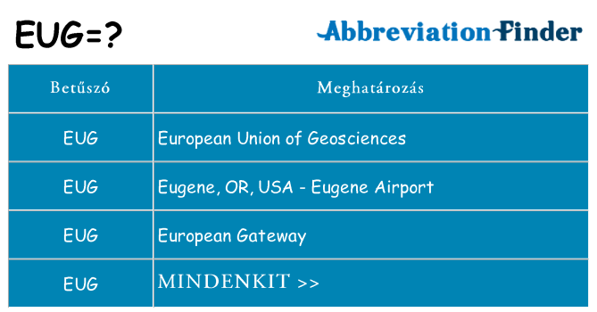 Mi a(z) eug állni