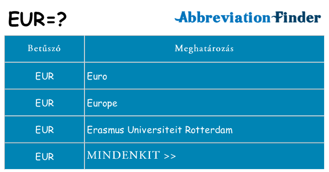 Mi a(z) eur állni