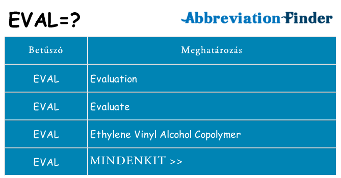 Mi a(z) eval állni