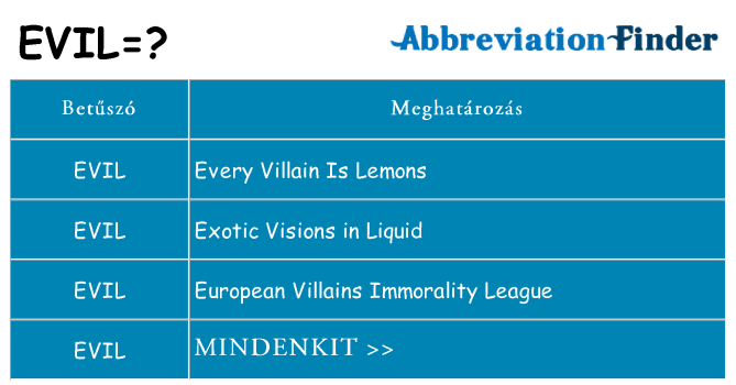 Mi a(z) evil állni