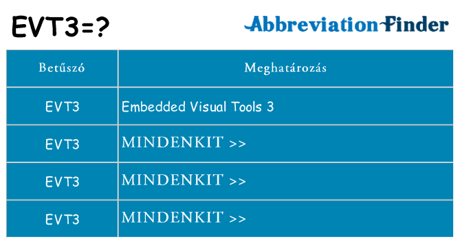 Mi a(z) evt3 állni