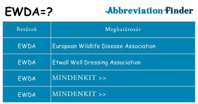 Mi a(z) ewda állni