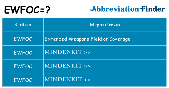Mi a(z) ewfoc állni