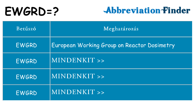 Mi a(z) ewgrd állni