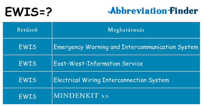 Mi a(z) ewis állni