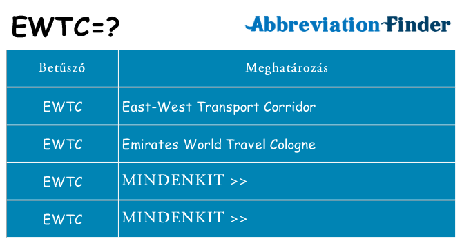 Mi a(z) ewtc állni