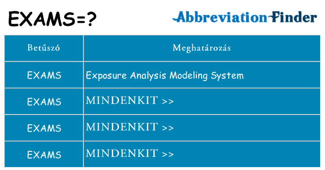 Mi a(z) exams állni