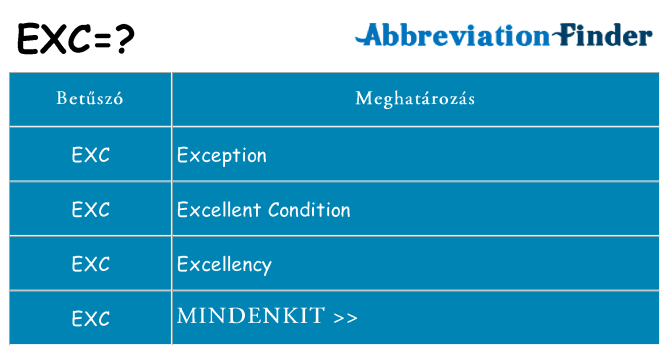 Mi a(z) exc állni