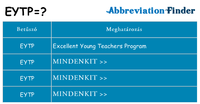 Mi a(z) eytp állni