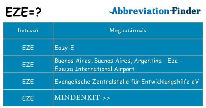 Mi a(z) eze állni