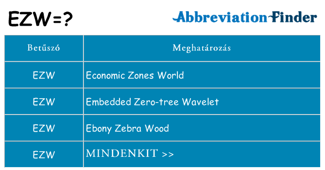 Mi a(z) ezw állni