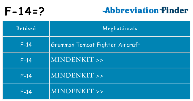 Mi a(z) f-14 állni